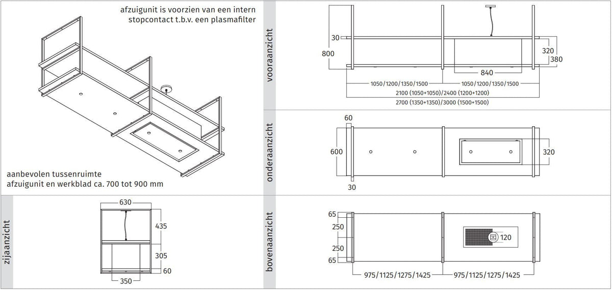 Wave 2054.24 FRAME eilandafzuigkap 270 cm in zwart (RAL 9017 mat), afzuigunit rechts, met interne motor en dimbare LED-verlichting