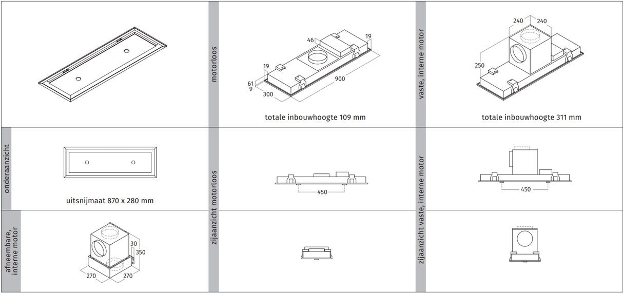 Wave 3663.401 STANDARD inbouwunit 90 x 30 cm - 1 kleur naar keuze - motorloos - LED - afzuigkapSpecialist.nl