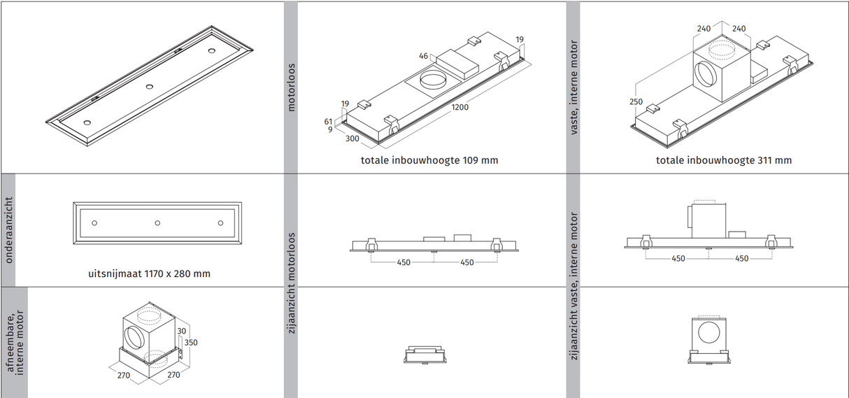 Wave 3663.402 STANDARD inbouwunit 120 x 30 cm - 1 kleur naar keuze - motorloos - LED - afzuigkapSpecialist.nl