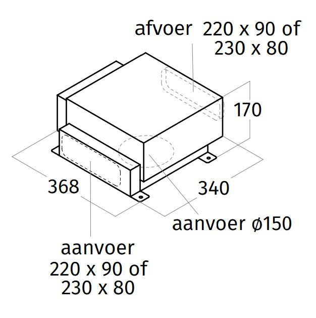Wave 6694.01 in - line platte kanaalmotor 970 m3/h - afzuigkapSpecialist.nl