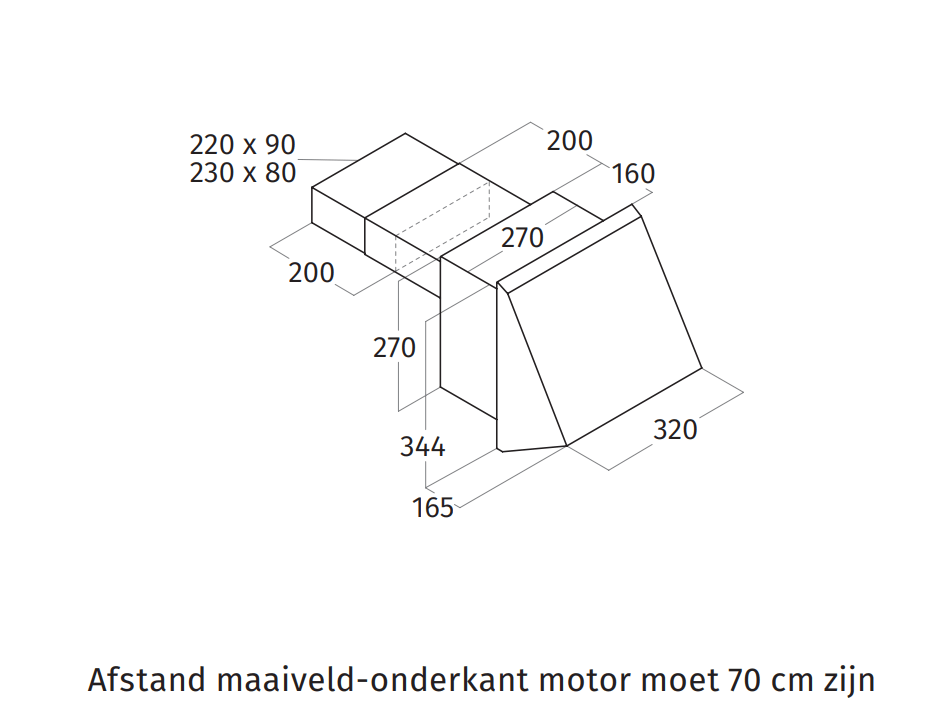 Wave 6697.01 WALL spouwmuurmotor 850 m3/h (plat) - afzuigkapSpecialist.nl