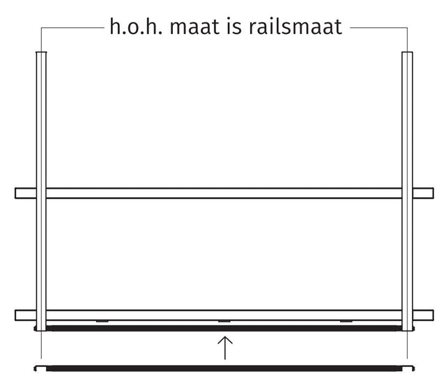 Wave Design 9992.25 rails 1425 mm - RAL 9017 zwart