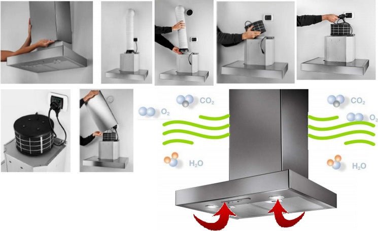 PlasmaHome RONDO 800 plasma - recirculatiefilter 800 - 1000 m3 zelfreinigend 15cm aansluiting - afzuigkapSpecialist.nl