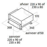 Wave Design 6694.01 extra platte kanaalmotor 970 m3/h