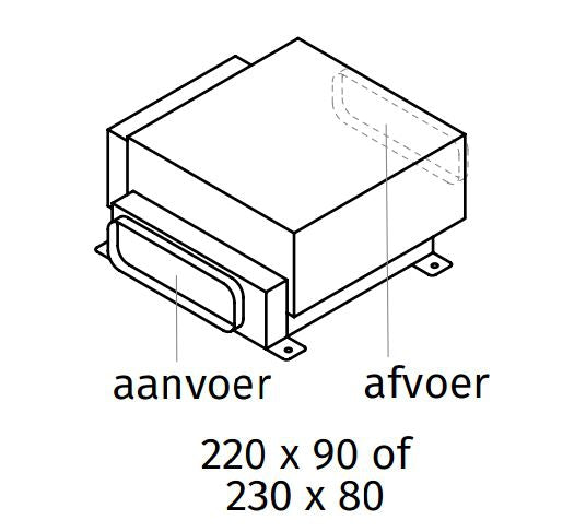 Wave Design 6694.01 extra platte kanaalmotor 970 m3/h