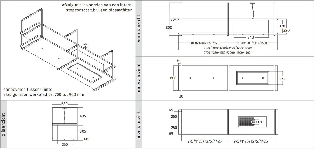 Wave 2054.26 FRAME rechts - 300 cm eilandmodel zwart - RAL 9017 mat - 7 x 4,2 W dimbare LED 2700 Kelvin - afzuigkapSpecialist.nl