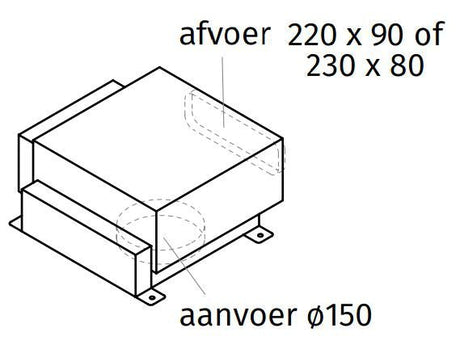 Wave 6694.01 in-line platte kanaalmotor 970 m3/h