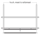 Wave 9992.12 rails 840 mm - kleur naar keuze - afzuigkapSpecialist.nl