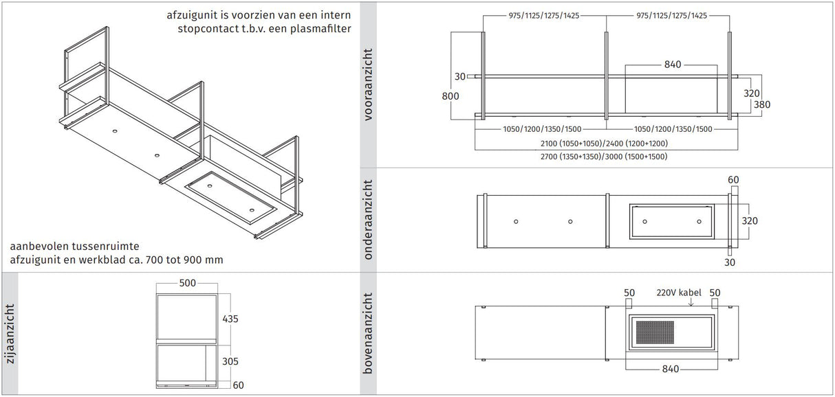 Wave Design 1054.26 FRAME rechts - 300 cm zwart - RAL 9017 mat - 7 x 4,2 W dimbare LED 2700 Kelvin