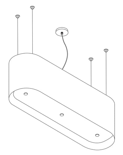 Eiland modellen