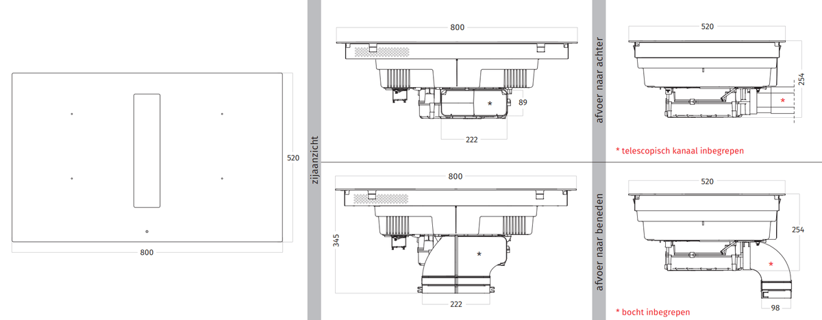 Technische tekening van de Wave Peyto 4114 van 80 cm, zijaanzicht met afmetingen